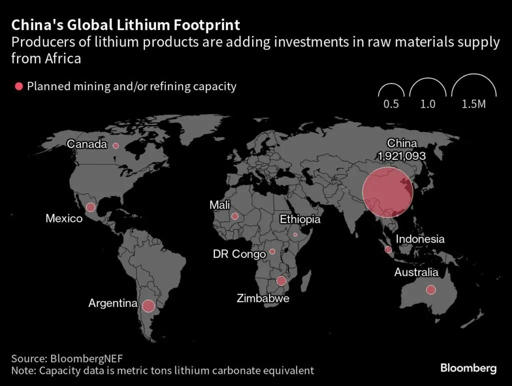 中国抢先从非洲获取锂矿，竟让非洲锂矿供应增长逾30倍